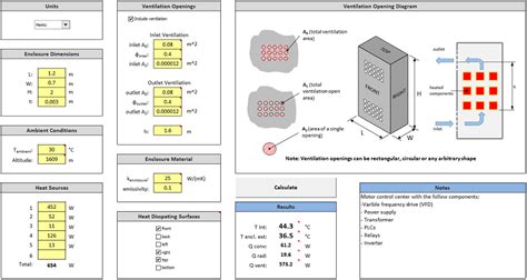 electrical enclosure heat loss calculator|fan enclosure size chart.